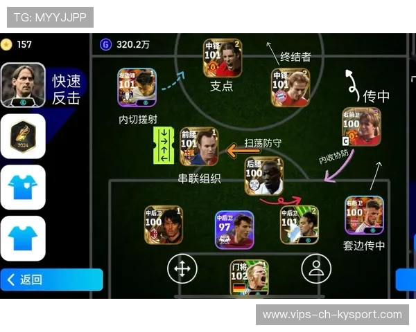 五后卫阵型是否正在取代经典四后卫体系，五后卫阵型是否正在取代经典四后卫体系了